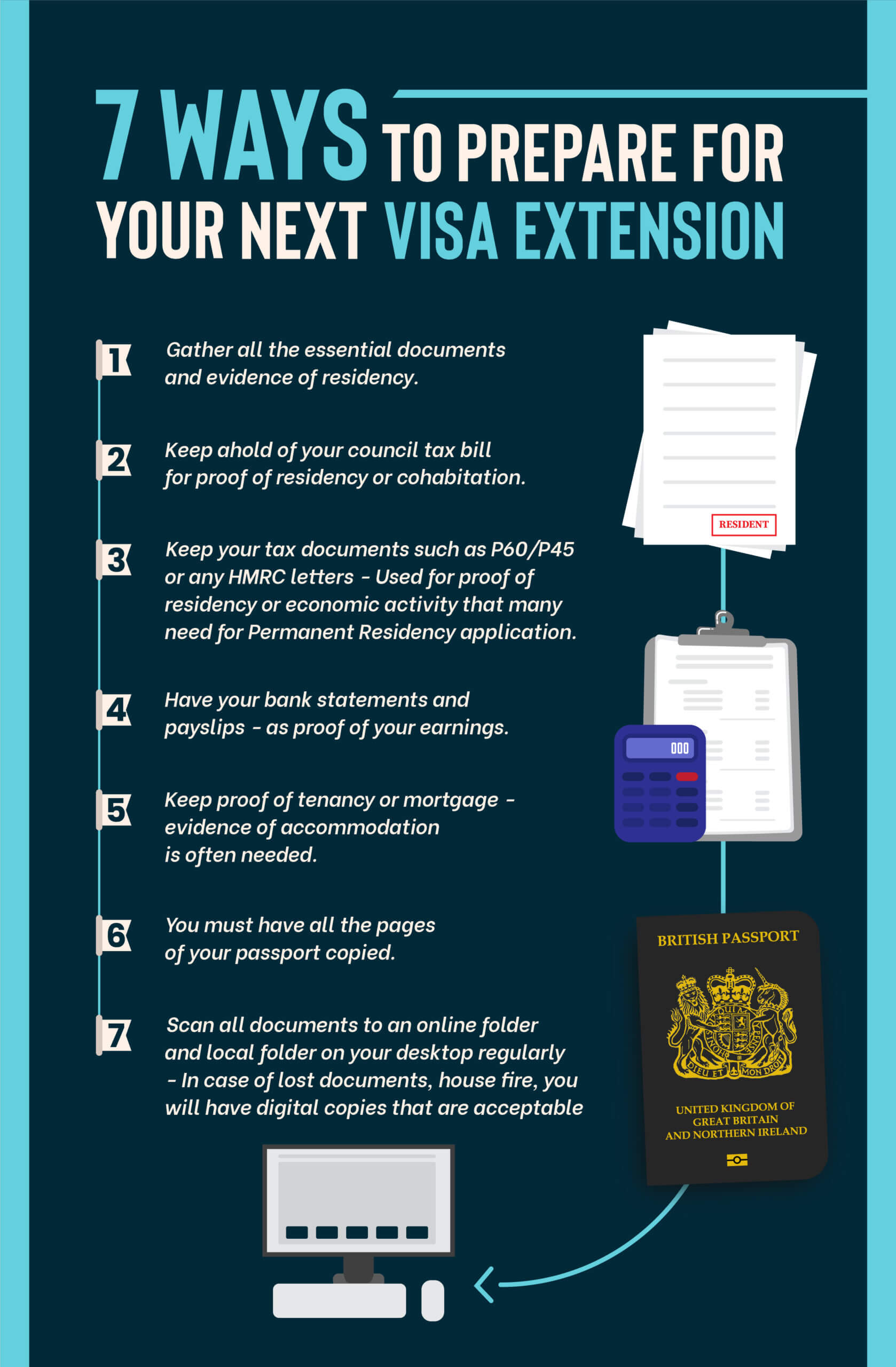 visit visa extension 2023